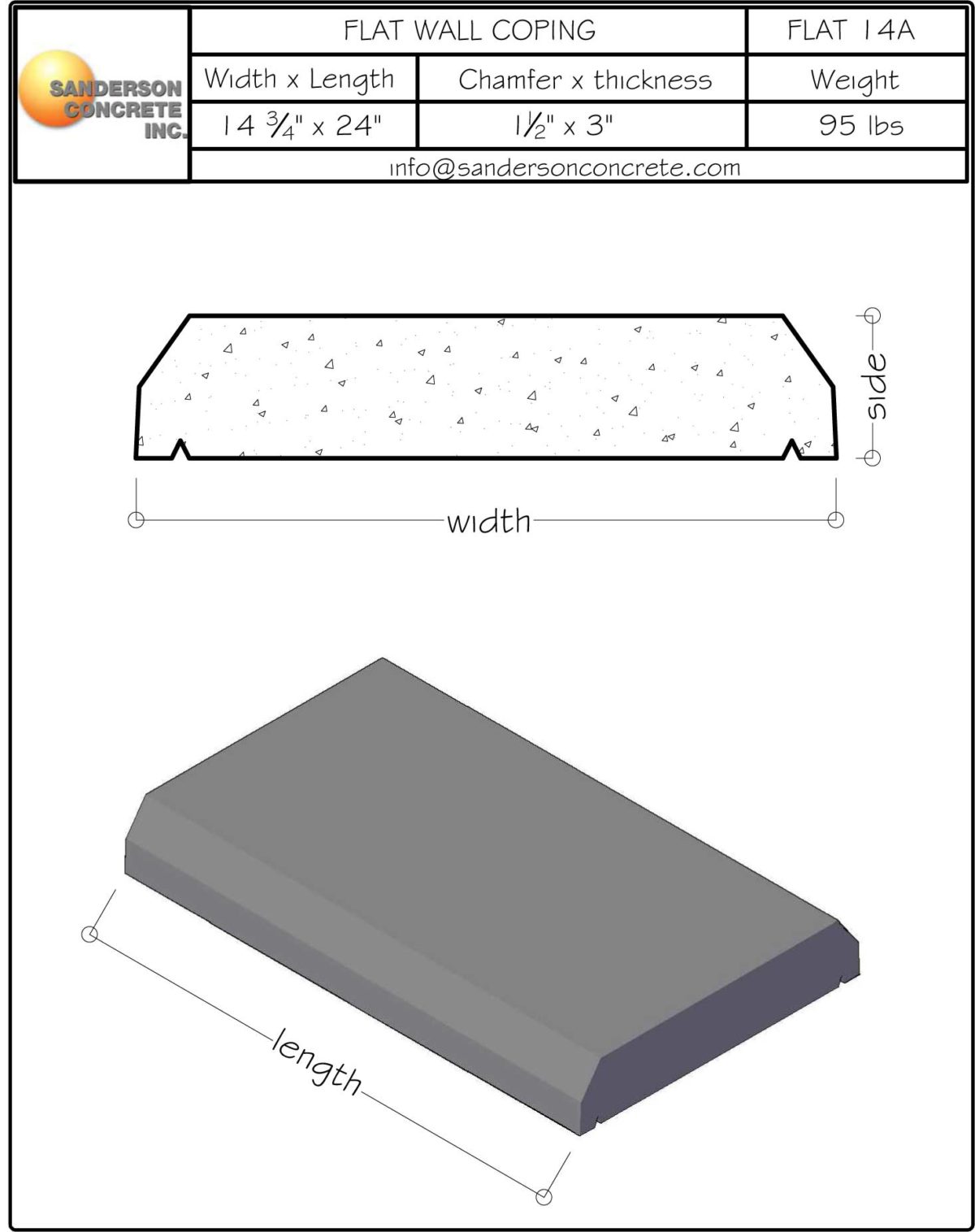 Wall Coping | Precast Concrete | Sanderson Concrete