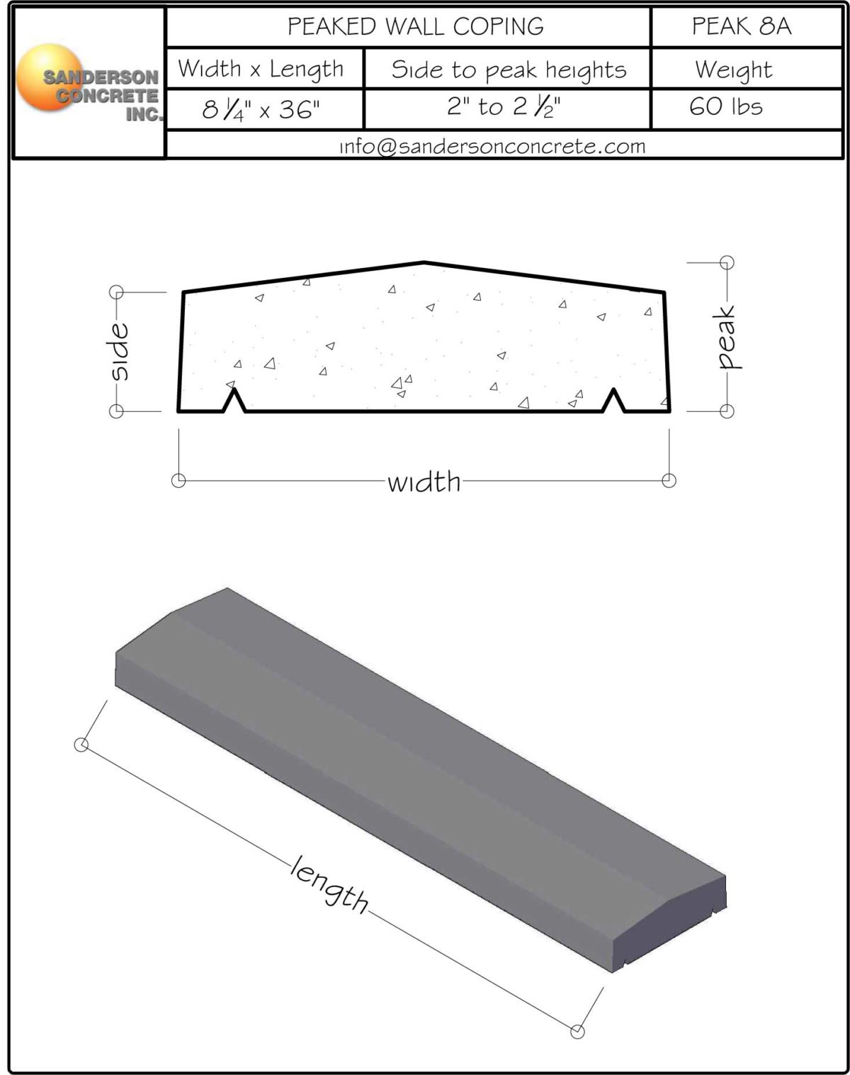 Wall Coping Precast Concrete Sanderson Concrete