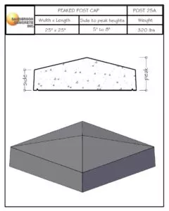 Post25A precast concrete post cap