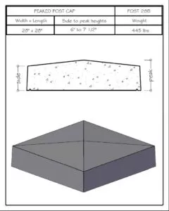 Post28B precast concrete post cap